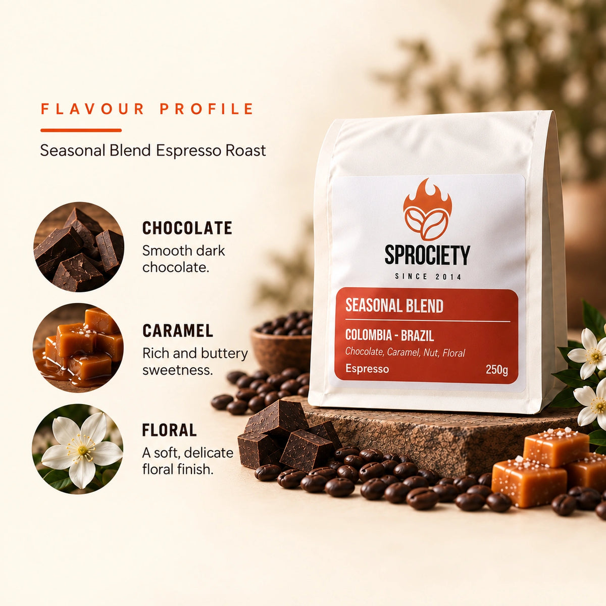 Seasonal Blend espresso flavour profile: milk chocolate, caramel and malt notes