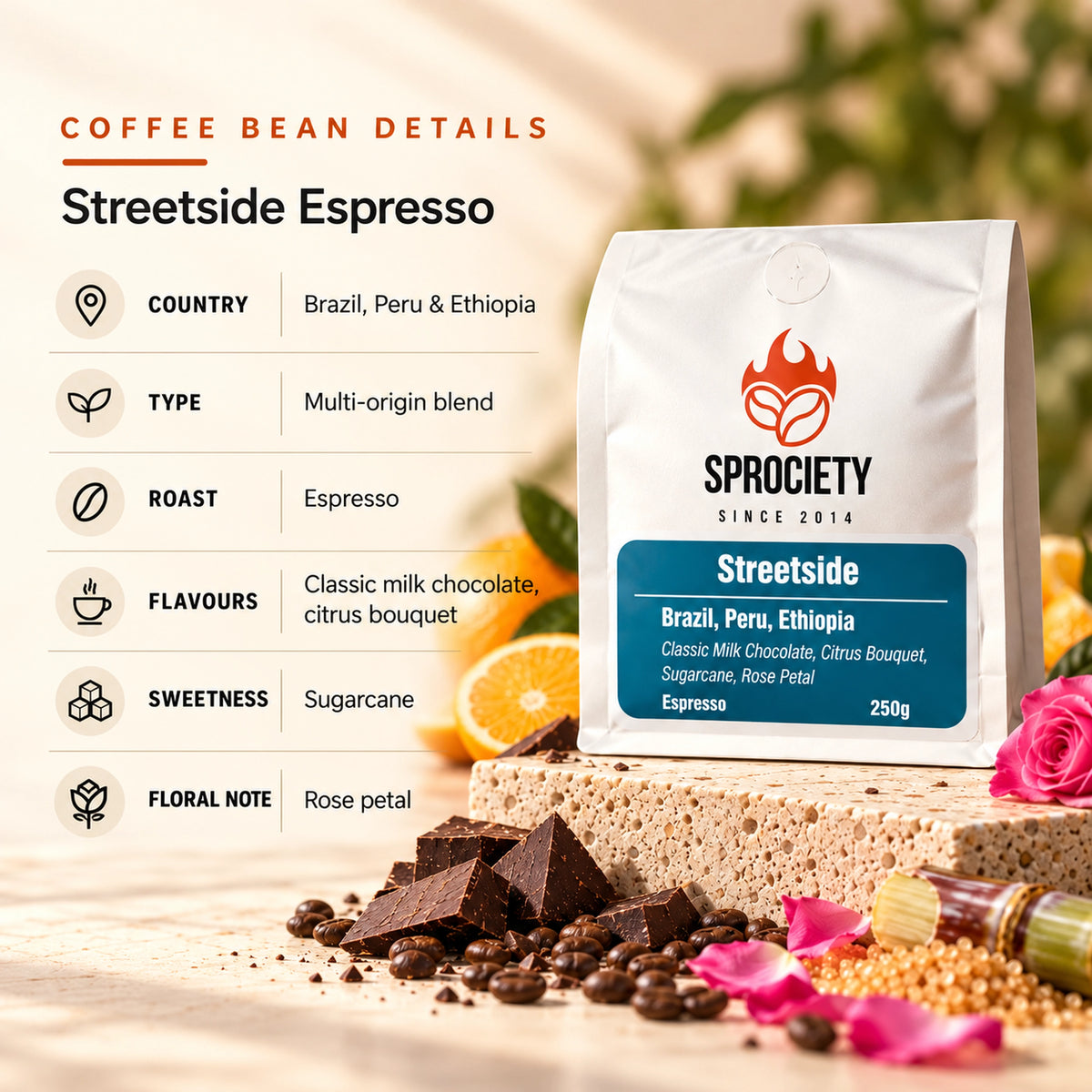 Streetside coffee beans closeup – washed Colombia and pulped natural Brazil