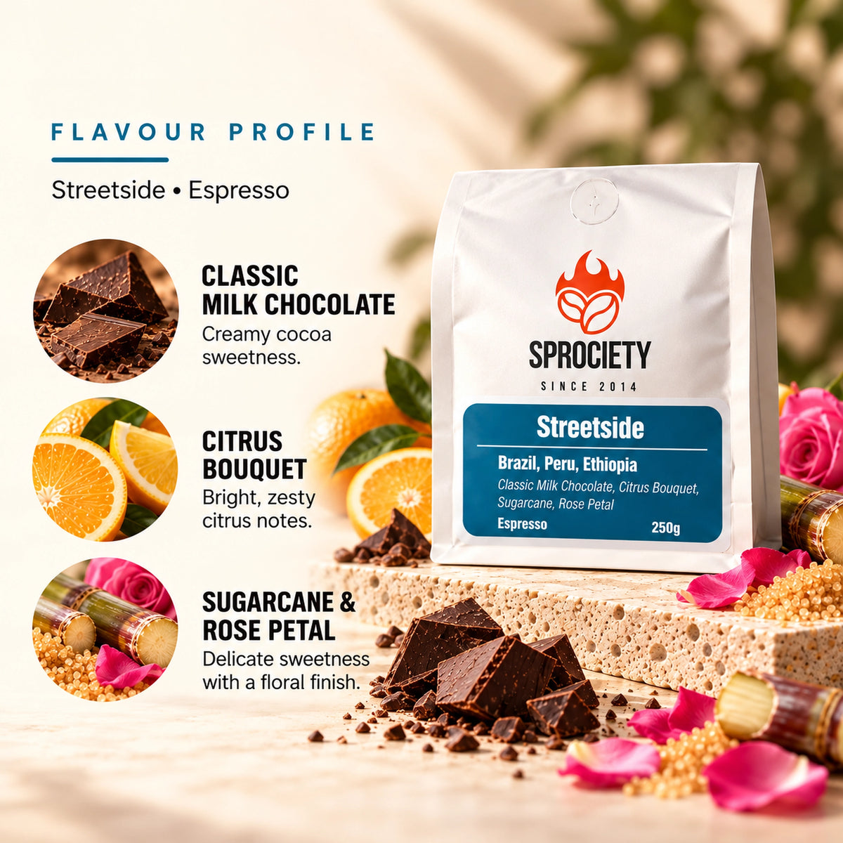 Streetside tasting notes – dark chocolate, hazelnut and molasses