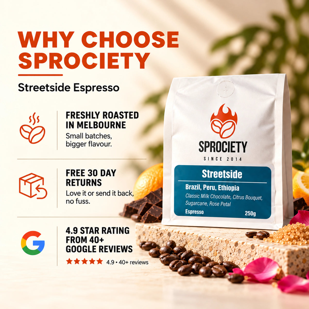 Why choose Sprociety Streetside – smooth dark espresso roasted in Melbourne