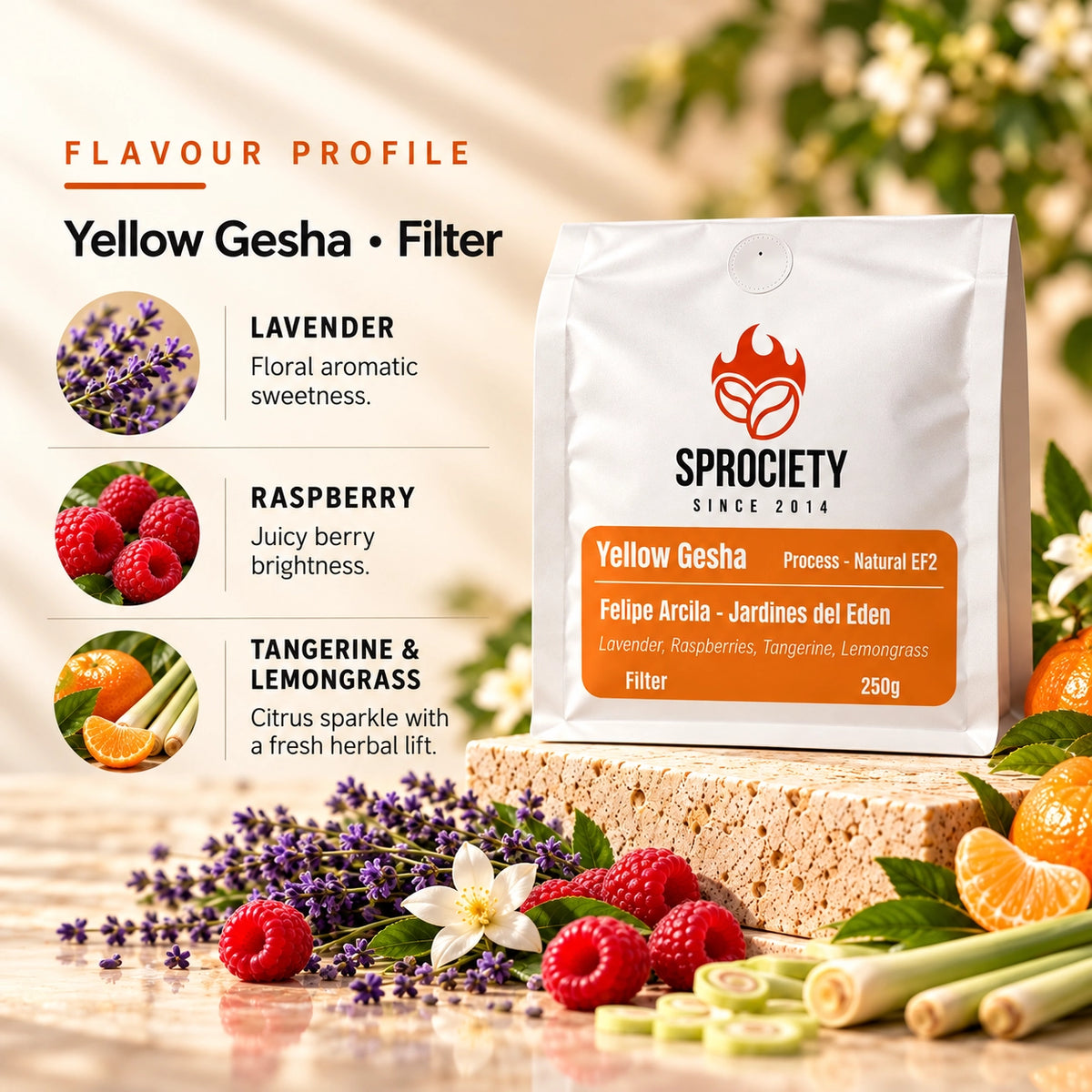 Yellow Gesha tasting notes – lavender, raspberry, citrus and lemongrass