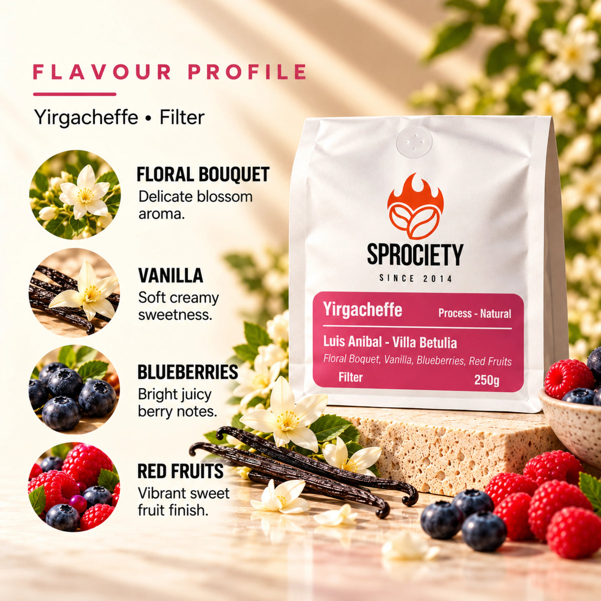 Yirgacheffe tasting notes – floral, vanilla, blueberry and soft red fruit